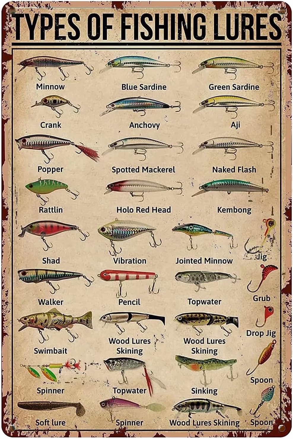 Brass Weight Plate - ป้ายโลหะวินเทจลาย 1d,TYPES OF FISHING LURES สำหรับตกแต่งผนังห้องน้ำ