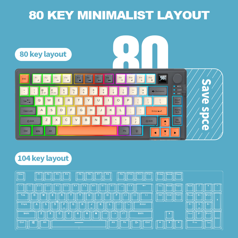 2.4G ชุดคีย์บอร์ดและเมาส์ไร้สา - Gaming Keyboard Mouse Combo บทวิจารณ์และราคา