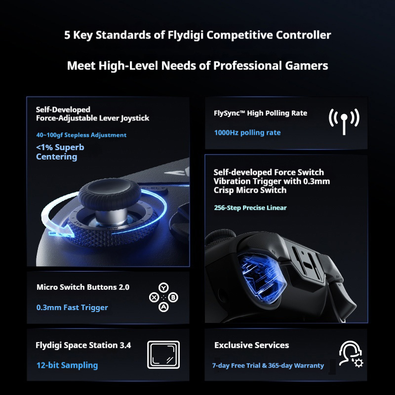 คอนโทรลเลอร์เกมไร้สาย Flydigi  - Gaming Keyboard Hall Effect บทวิจารณ์และราคา