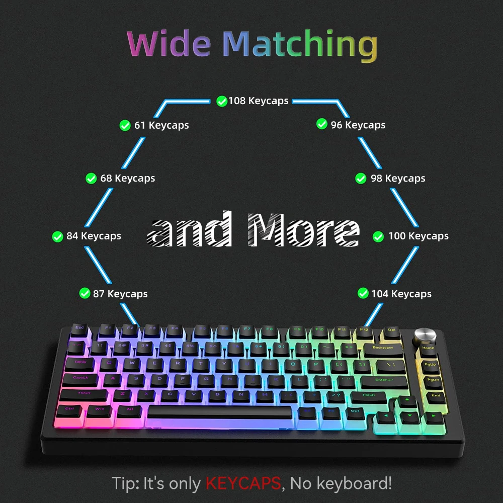 ใหม่พุดดิ้ง PBT Keycaps 129 คี - Gaming Keyboard Mouse Combo บทวิจารณ์และราคา