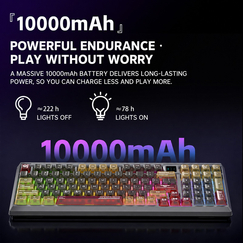 ชุดคีย์บอร์ดและเมาส์แบบมีสายแล - Gaming Keyboard Mouse Combo บทวิจารณ์และราคา