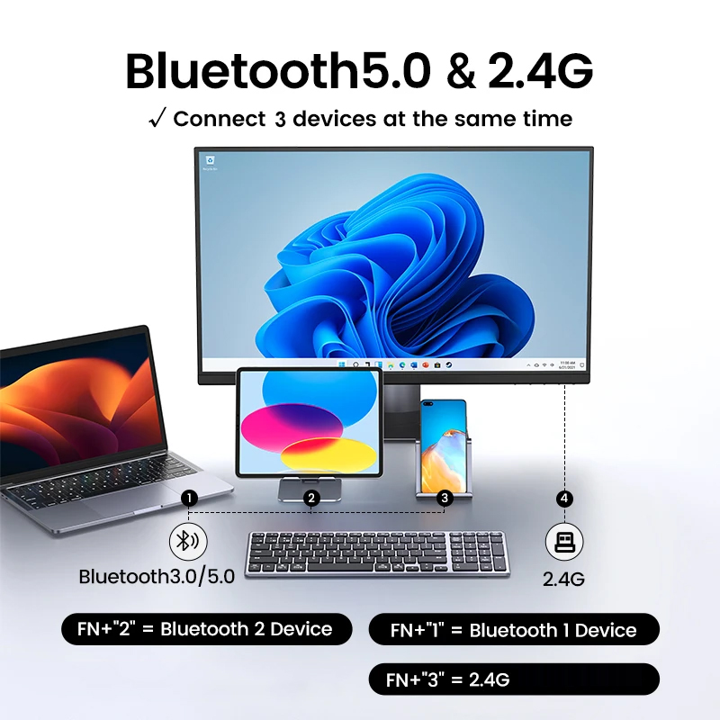 ใหม่บลูทูธ 5.0 คีย์บอร์ดไร้สาย - Gaming Keyboard Mouse Combo บทวิจารณ์และราคา