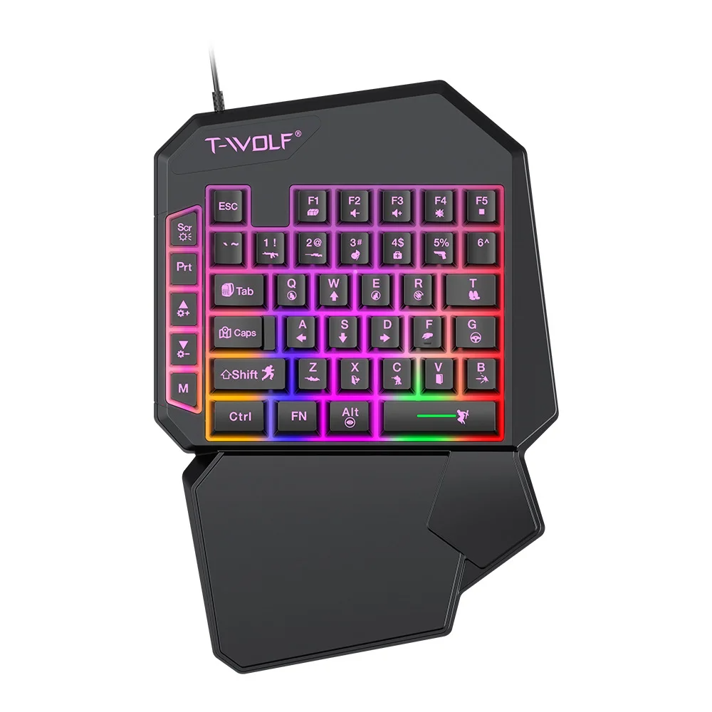 ชุด Mobilador Gamer ชุดคีย์บอร - Gaming Keyboard Mouse Combo บทวิจารณ์และราคา